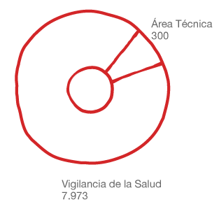 cap6_prevencion2